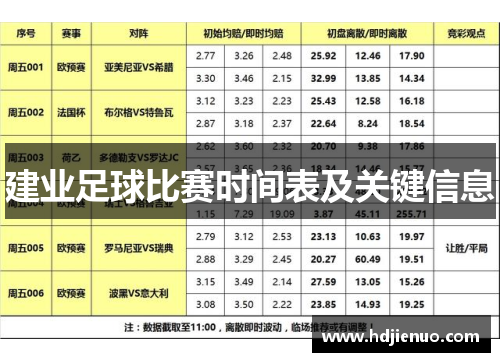 建业足球比赛时间表及关键信息